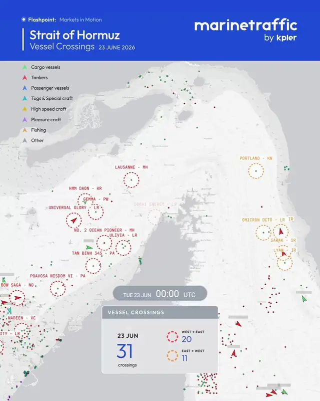 Трафик в Ормузском проливе остается активным, но восстановление идет осторожно (видео)