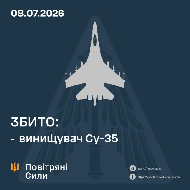 ВСУ сбили российский истребитель Су-35